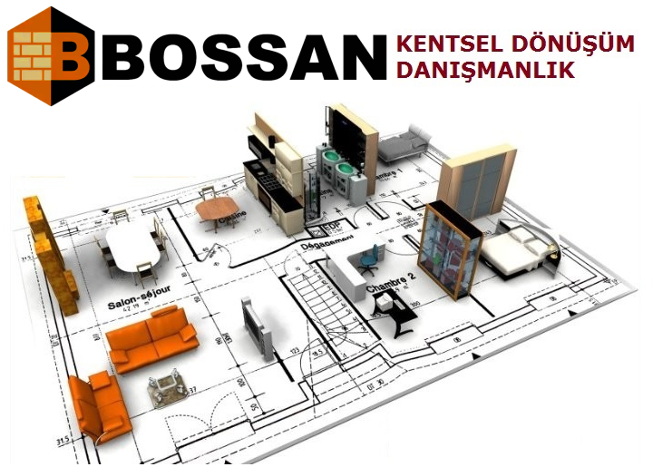 Kentsel Dönüşüm